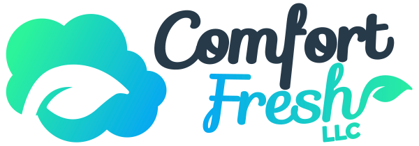 Comfort Fresh Incontinence Products - Convenient, Discreet, Free