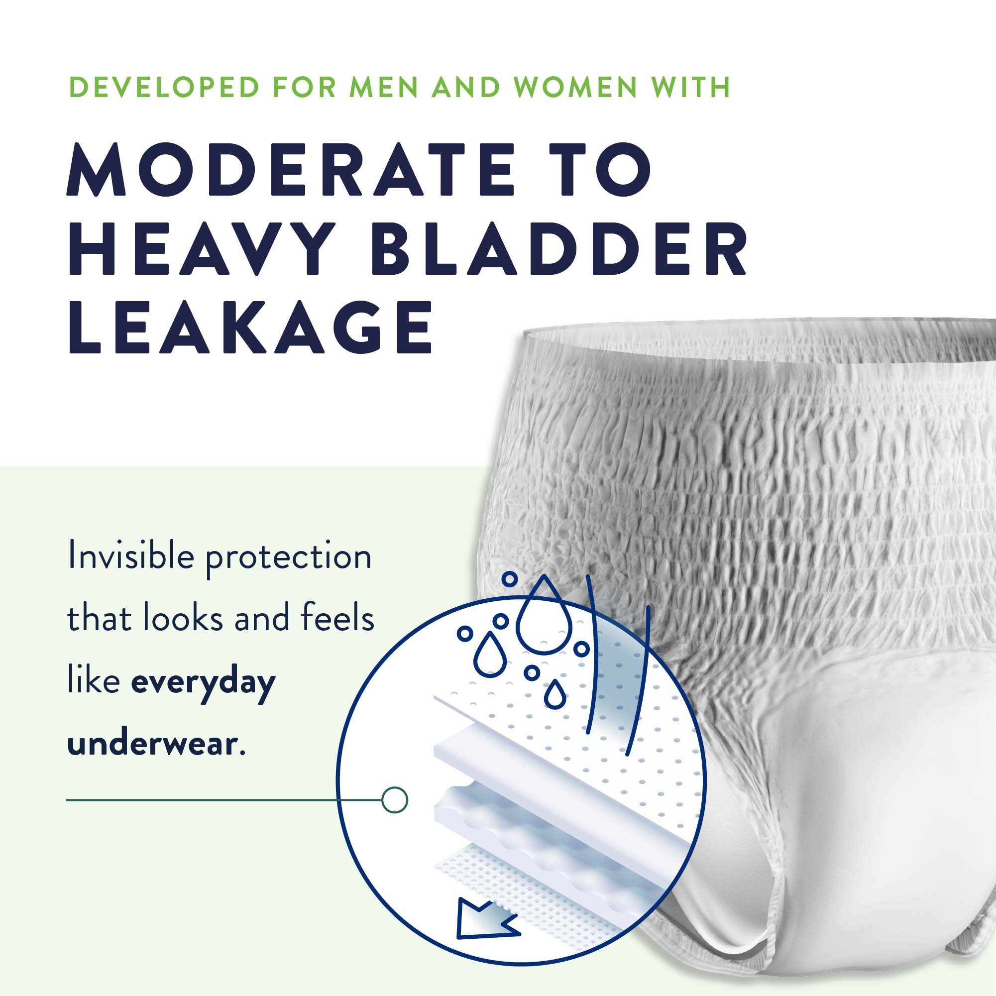 Prevail® Per-Fit® Extra Absorbent Underwear, Medium