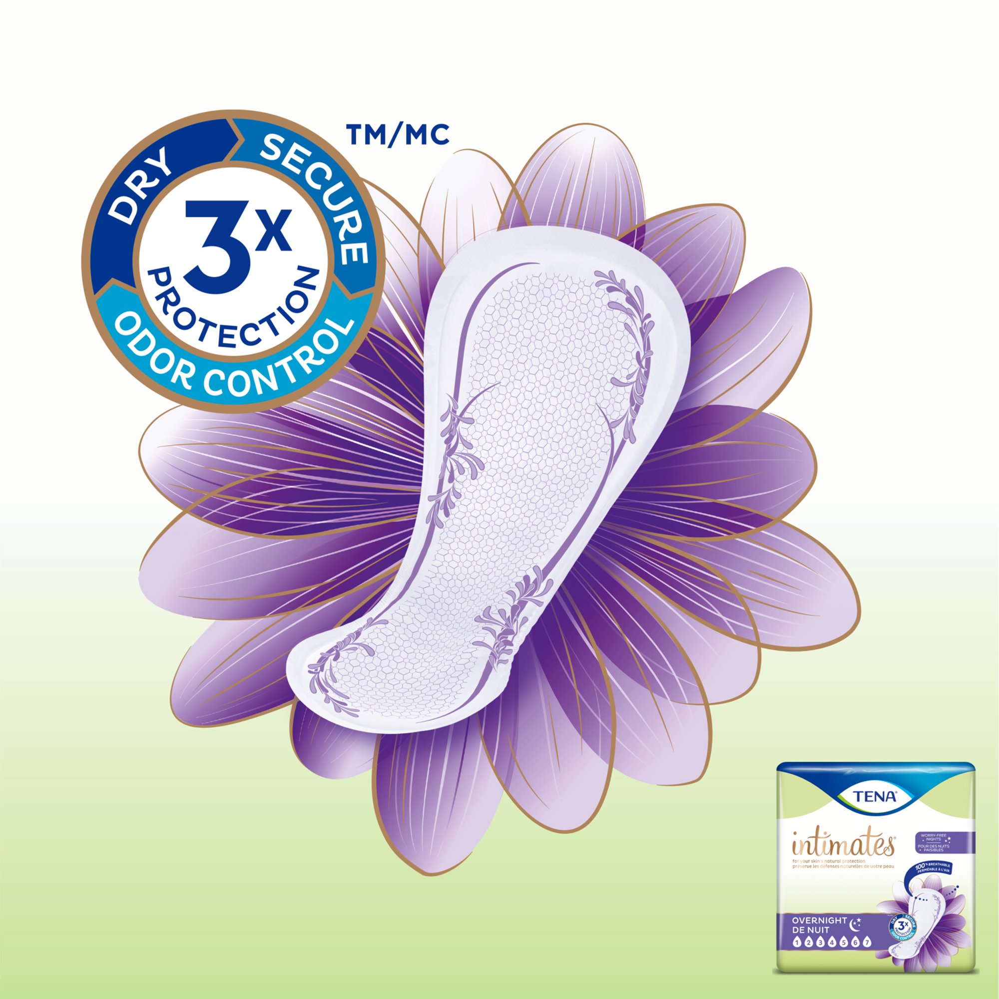 TENA Light Bladder Control Pads, Overnight Absorbency - Unisex, One Size  Fits Most, Disposable, 16 in L - Simply Medical